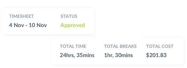 software per riduzione del costo di manodopera