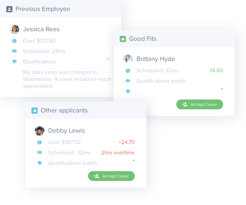 software gestione turni e straordinari per dipendenti negozi