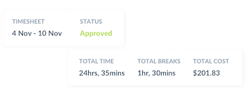 software gestione turni lavoro con approfondimenti sul salario in tempo reale