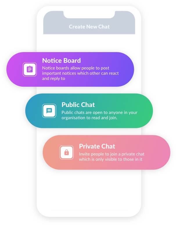 Software HCM per la gestione dei turni del personale e messaggistica dipendenti
